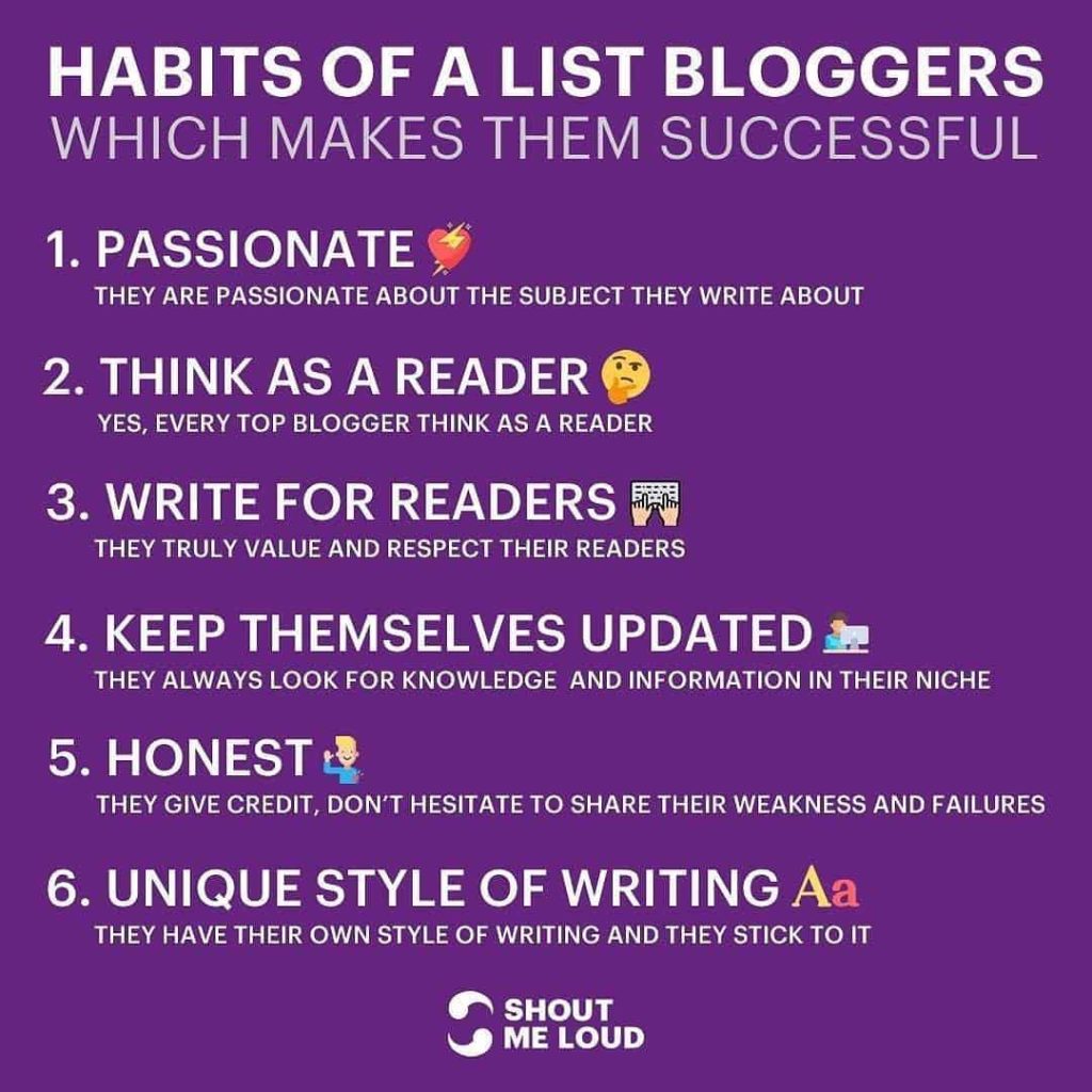 11 Little-Known Tips For Bloggers Who Want To Profit
