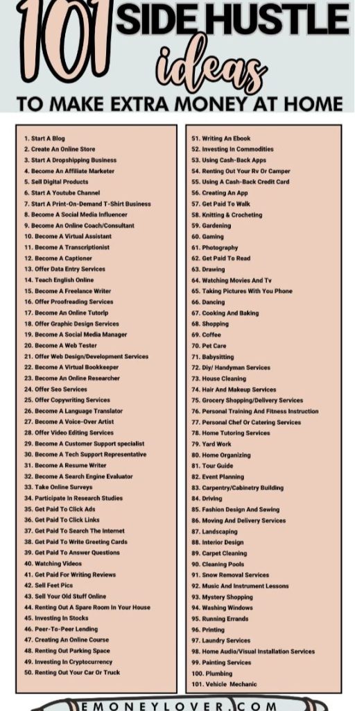 50 Side Hustles For Women To Make Extra Money