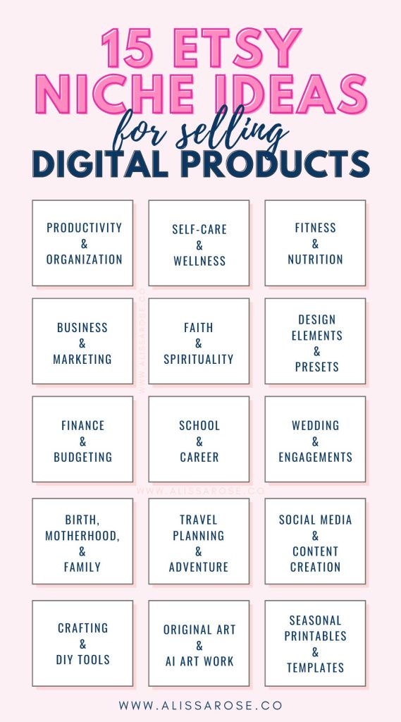 60 Digital Product Ideas You Can Sell