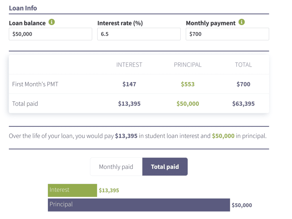 How I Paid Off $11,001.51 In Student Loans In Less Than 9 Months