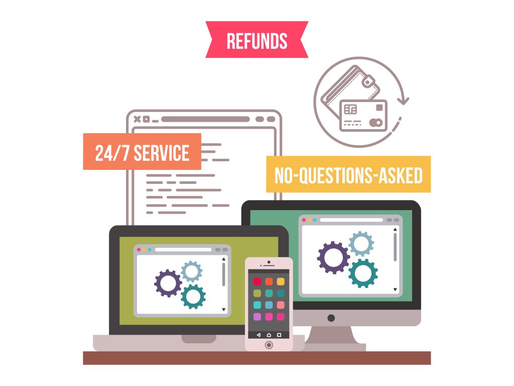 Software Secrets Review: How To Create And Sell Your Own Software or App?
