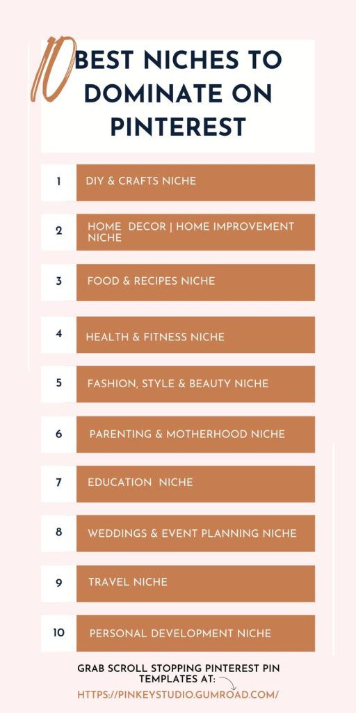 The Best Pinterest Niches To Make Money