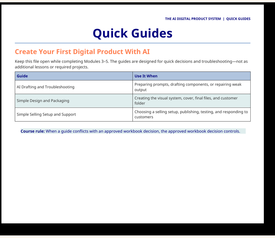 Preview of the Quick Guides